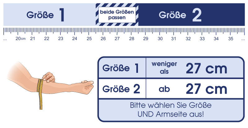 Größentabelle Masalo Manschette Zeichnung